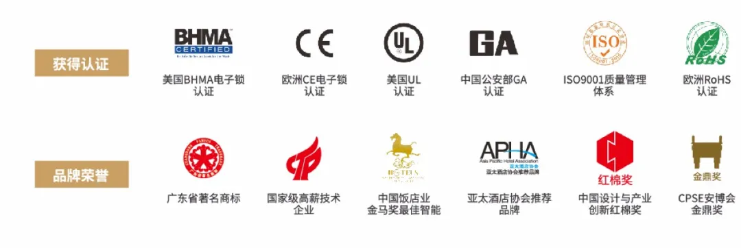 國內(nèi)外知名的酒店集團、房地產(chǎn)集團選擇必達